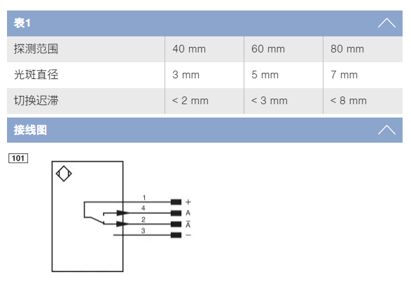 威格勒 Wenglor HO08PA3 漫反射傳感器 帶背景抑制功能